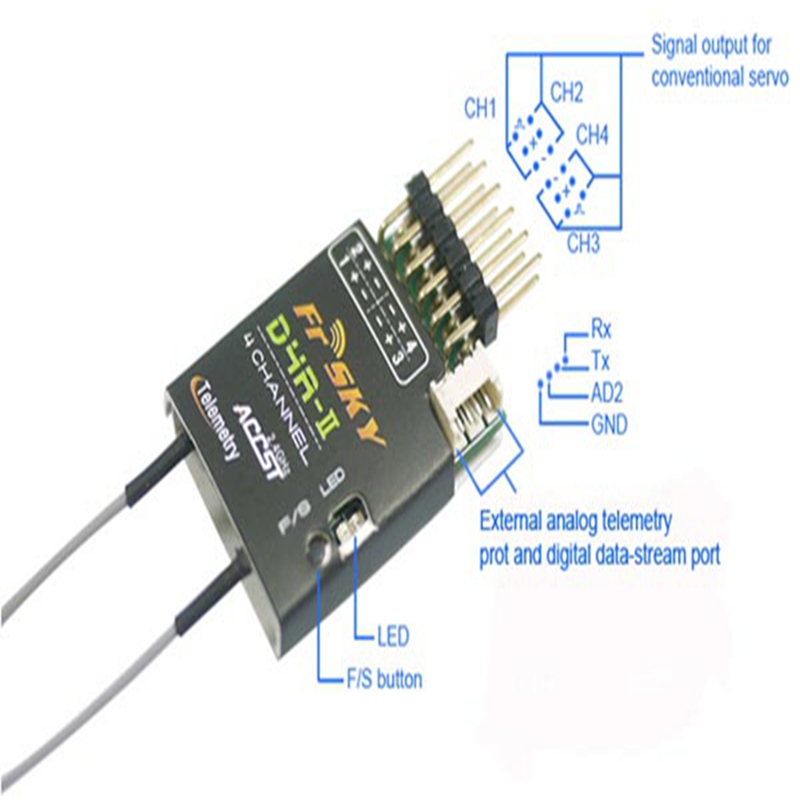 FrSky D4RII 4ch 2.4Ghz ACCST Receiver w/ Telemetry CPPM